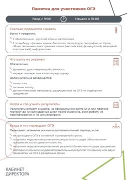 Памятка